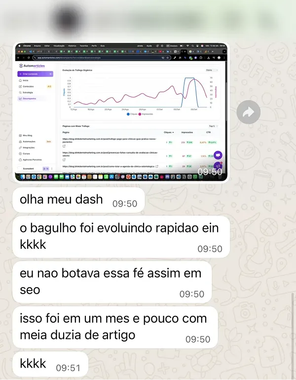 Cliente: dashboard de tráfego crescendo rápido em pouco mais de um mês.