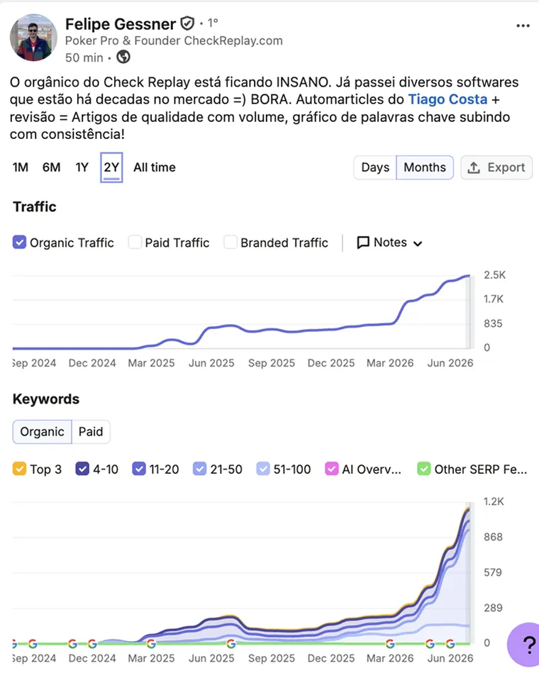 O orgânico do Check Replay depois da Automarticles