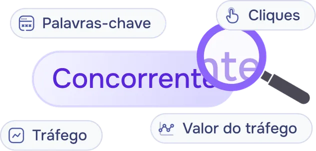 Análise de Concorrentes