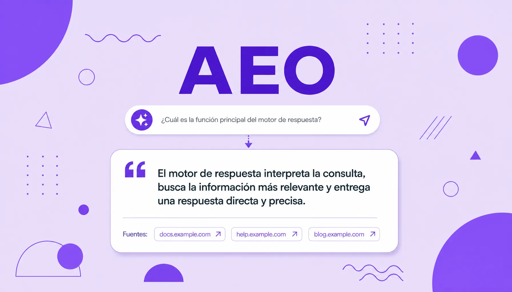 Ilustración de una caja de respuesta directa generada por IA con una comilla de cita, que representa la optimización para motores de respuesta (AEO).