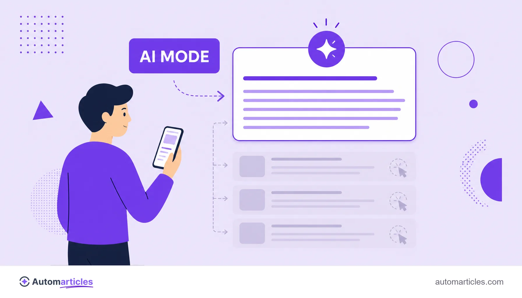 Ilustração de uma resposta de IA no AI Mode respondendo direto, com os links tradicionais apagados abaixo recebendo menos cliques.