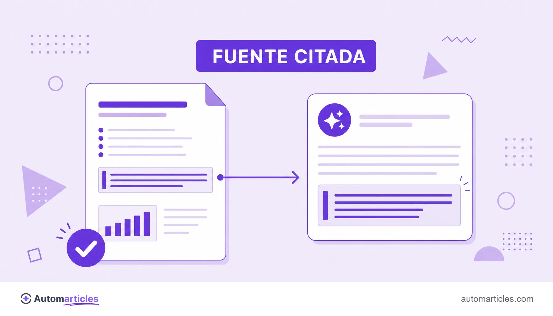 Ilustración de una página de contenido conectada a una caja de AI Overview, que representa el contenido citado como fuente.