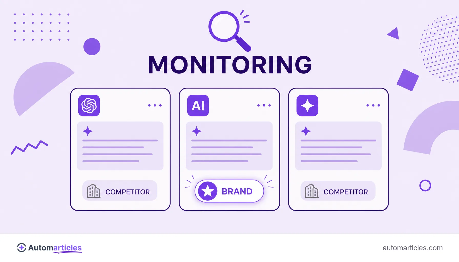 Illustration of a dashboard comparing a brand's presence across the answers of several AI assistants.