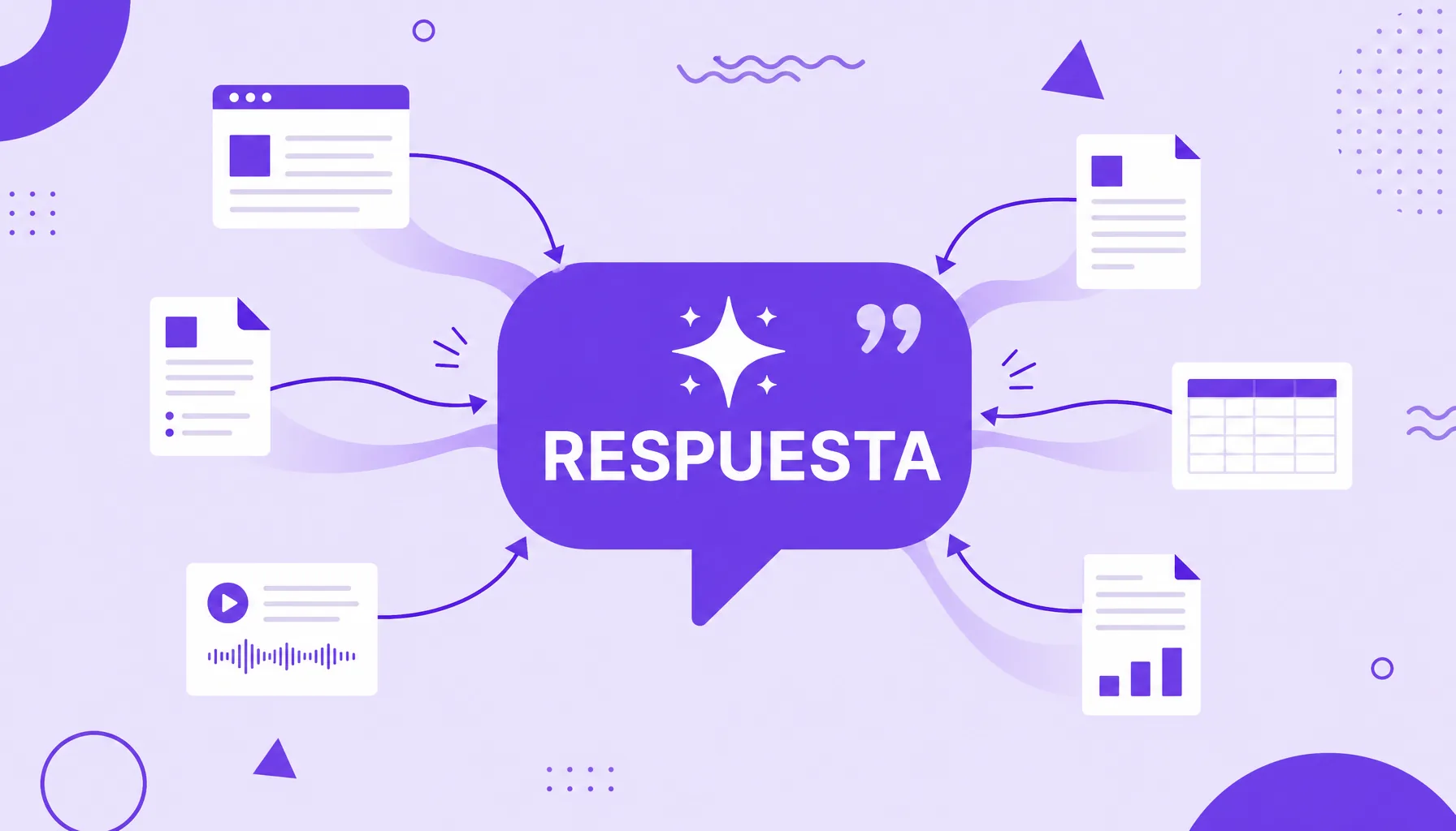Ilustración de un gran globo de respuesta de IA que reúne varias fuentes en una única respuesta, que representa un answer engine.