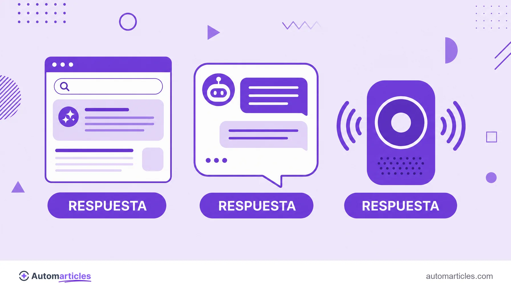 Ilustración de tres motores de respuesta (búsqueda, chat y voz) que entregan respuestas directas, que representa los ejemplos de answer engine.