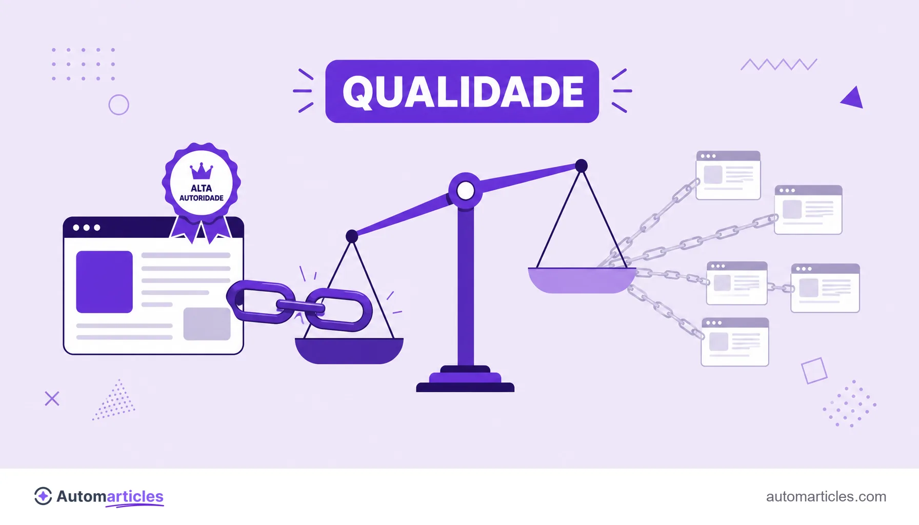 Ilustração de uma balança pendendo para um único backlink forte em vez de vários links fracos, mostrando qualidade acima de quantidade.