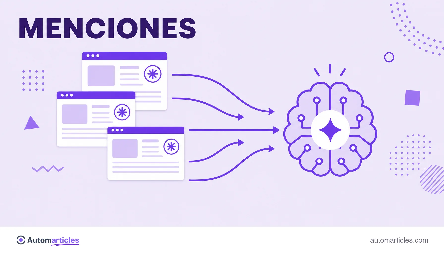Ilustración de varias páginas con la misma marca alimentando un modelo de IA, reforzando su asociación con el tema.
