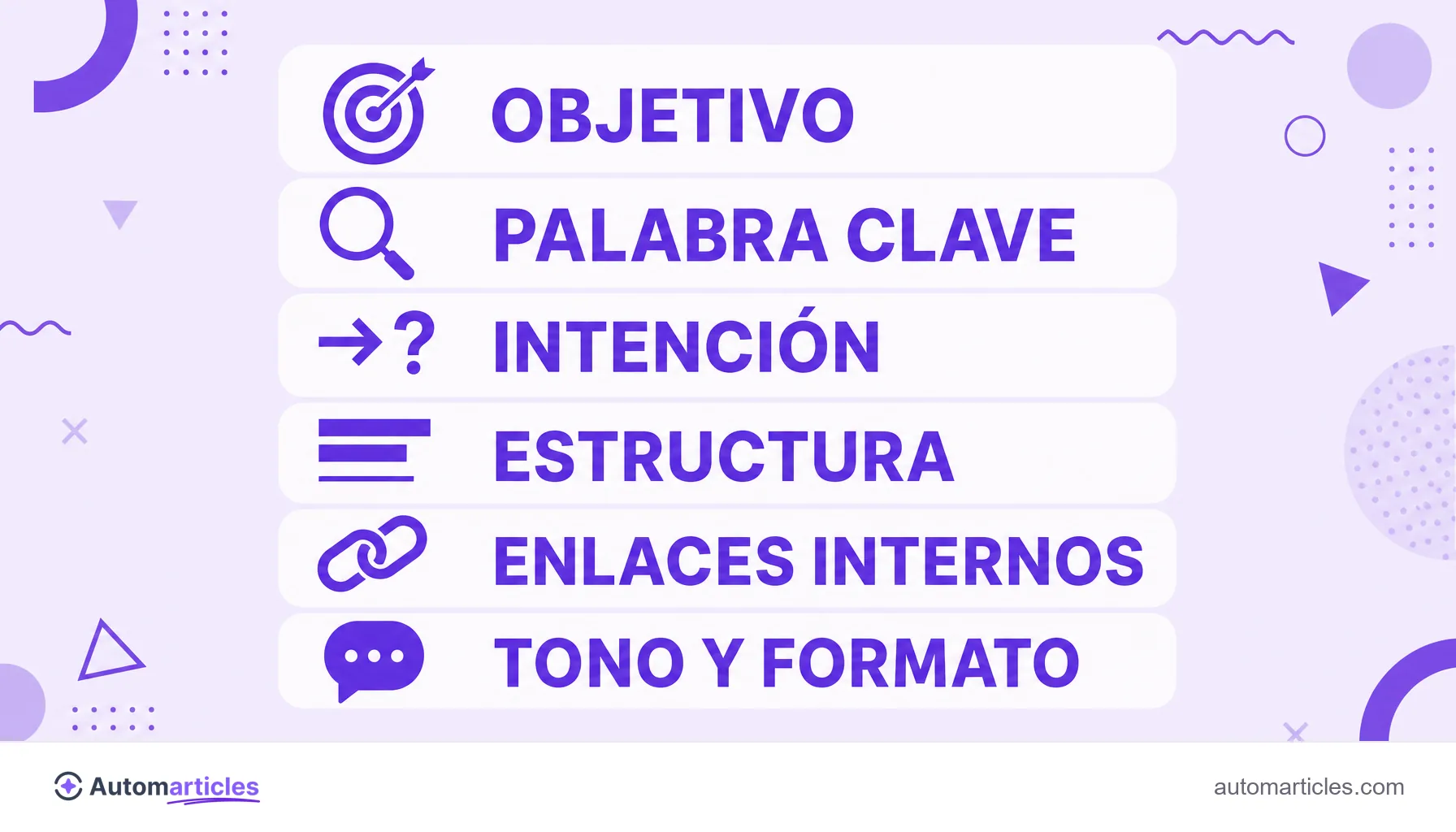 Infografía con los campos de un briefing de contenido: objetivo, palabra clave, intención, estructura, enlaces internos y tono y formato.