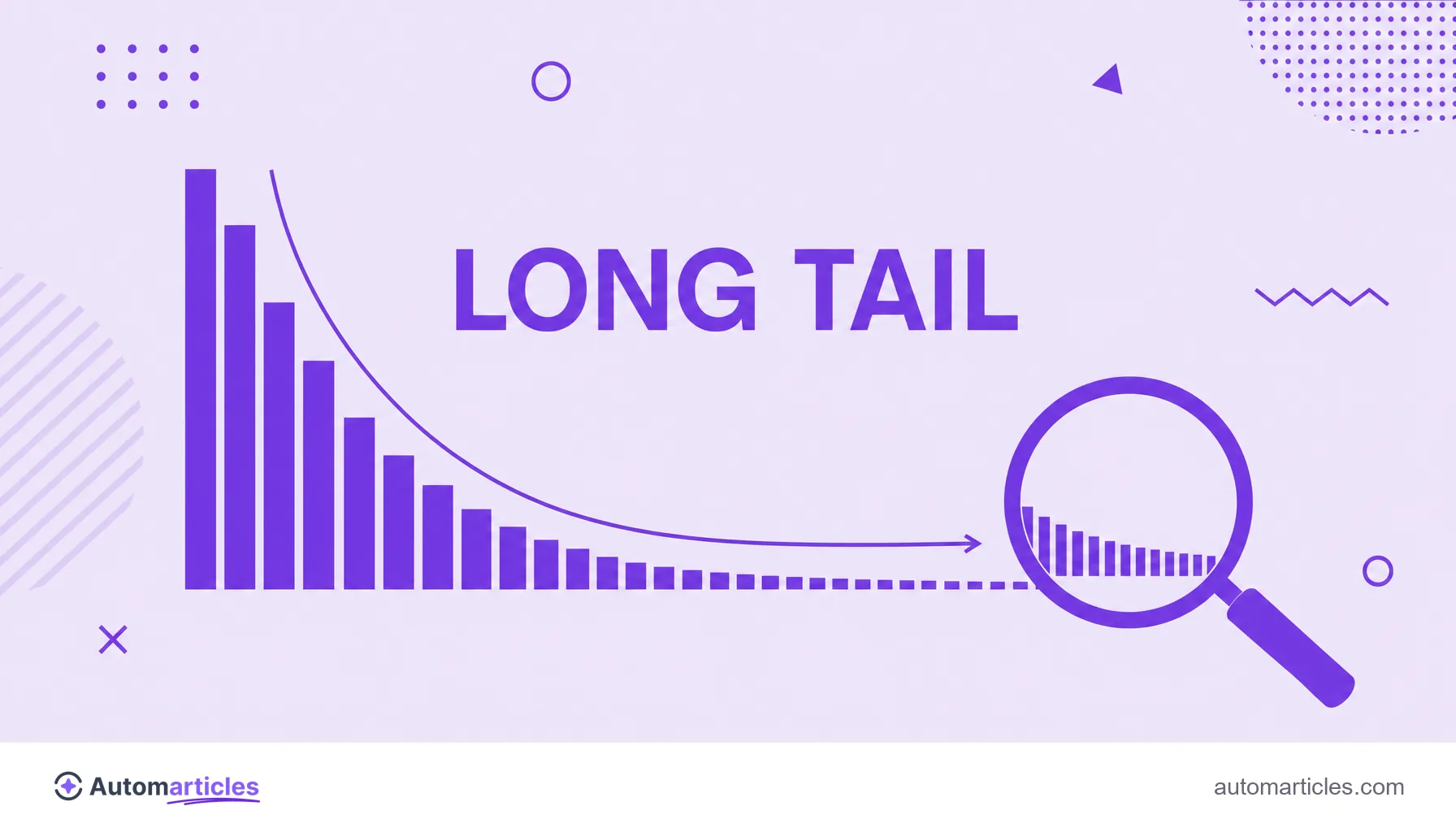 Illustration of a long-tail chart with a magnifying glass highlighting the many specific low-volume searches.