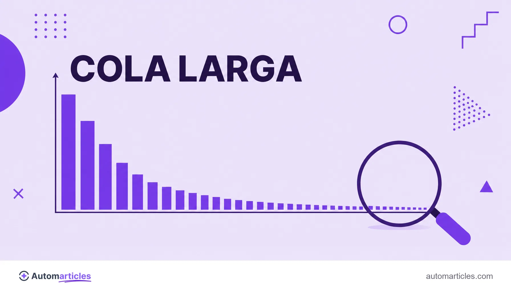Ilustración de un gráfico de cola larga con una lupa que destaca las muchas búsquedas específicas de bajo volumen.