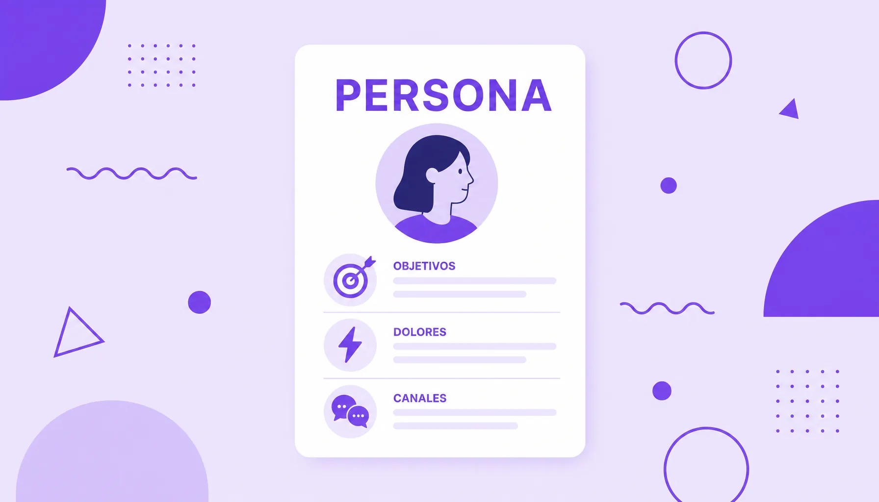 Ilustración de una tarjeta de perfil de cliente con avatar e iconos de objetivos, dolores y canales, que representa una buyer persona.