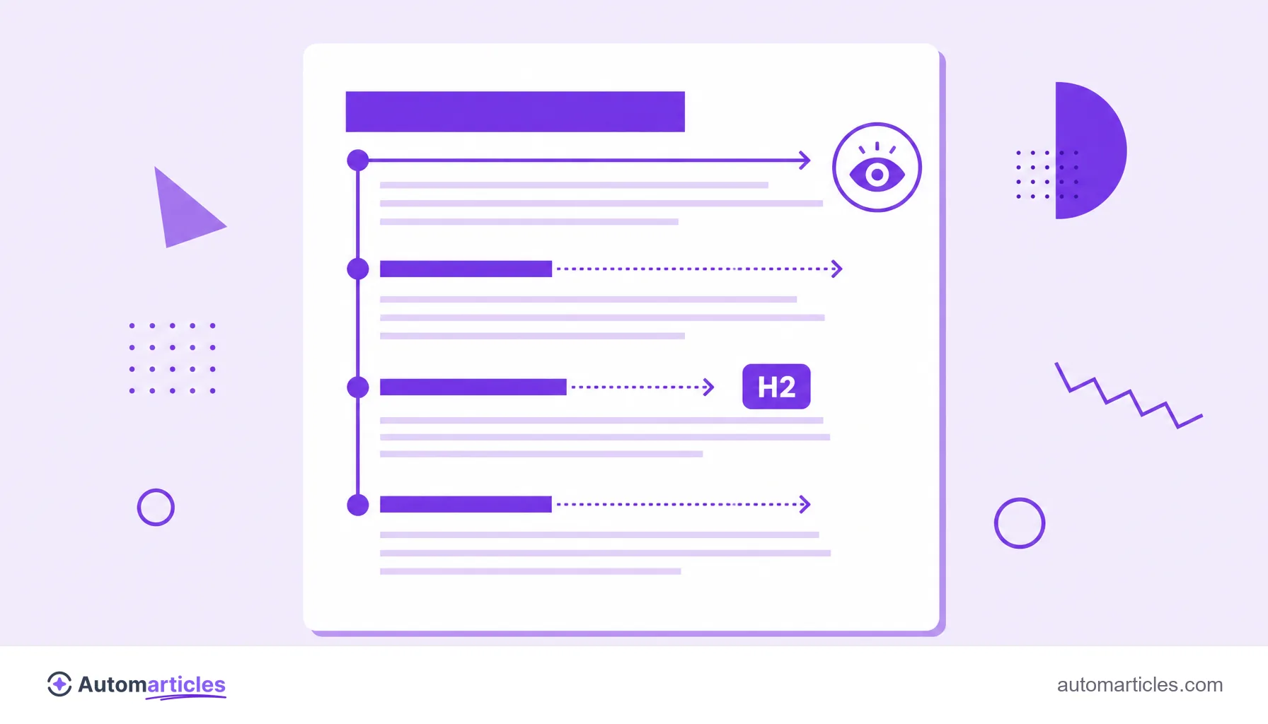 Illustration of a person scanning a page with clearly marked titles and subtitles, following an F shaped path across the headers.
