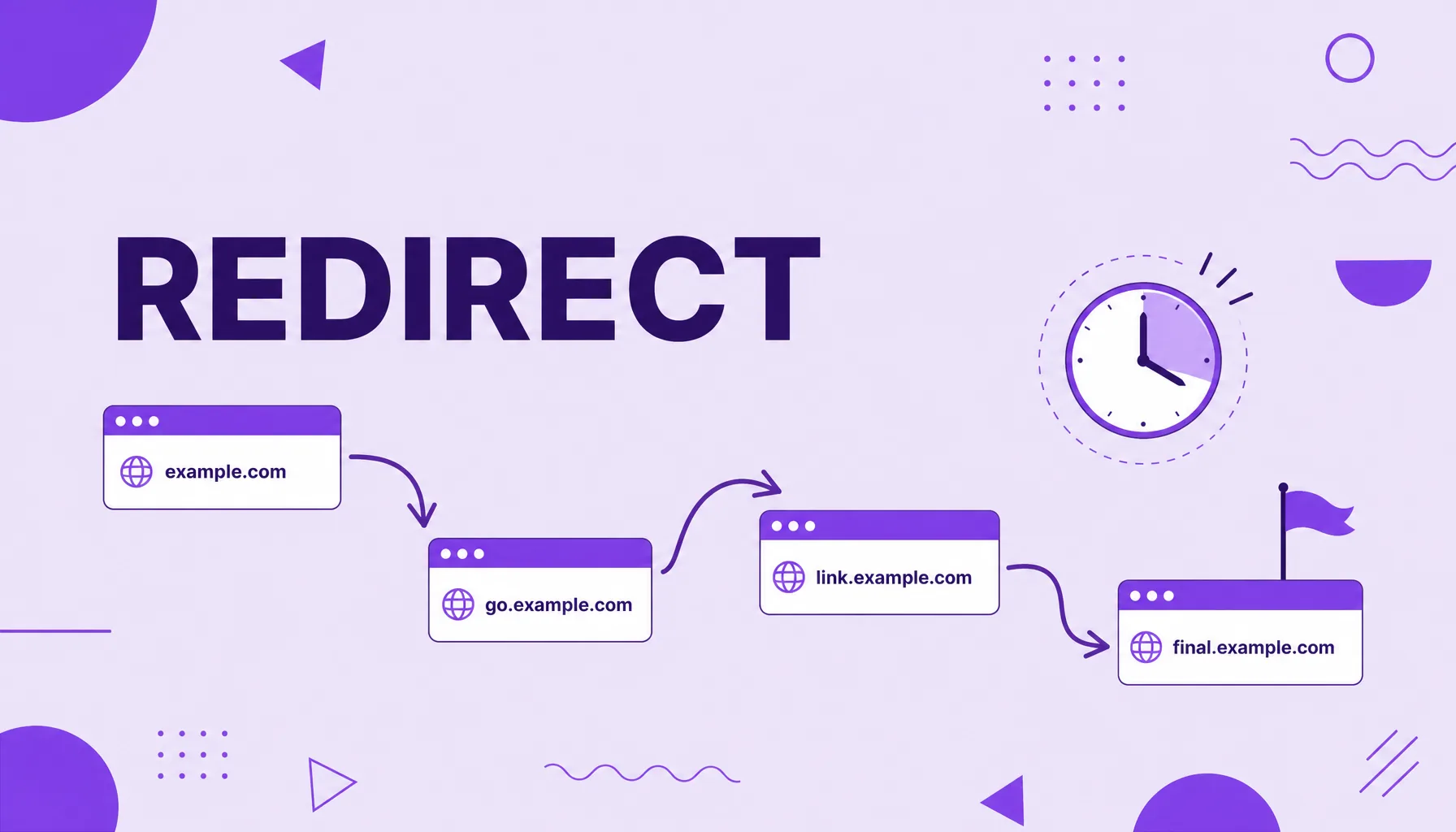 Ilustración de varias cajas de URL conectadas por flechas en zigzag hasta un destino final, con un reloj, que representa una cadena de redirecciones.