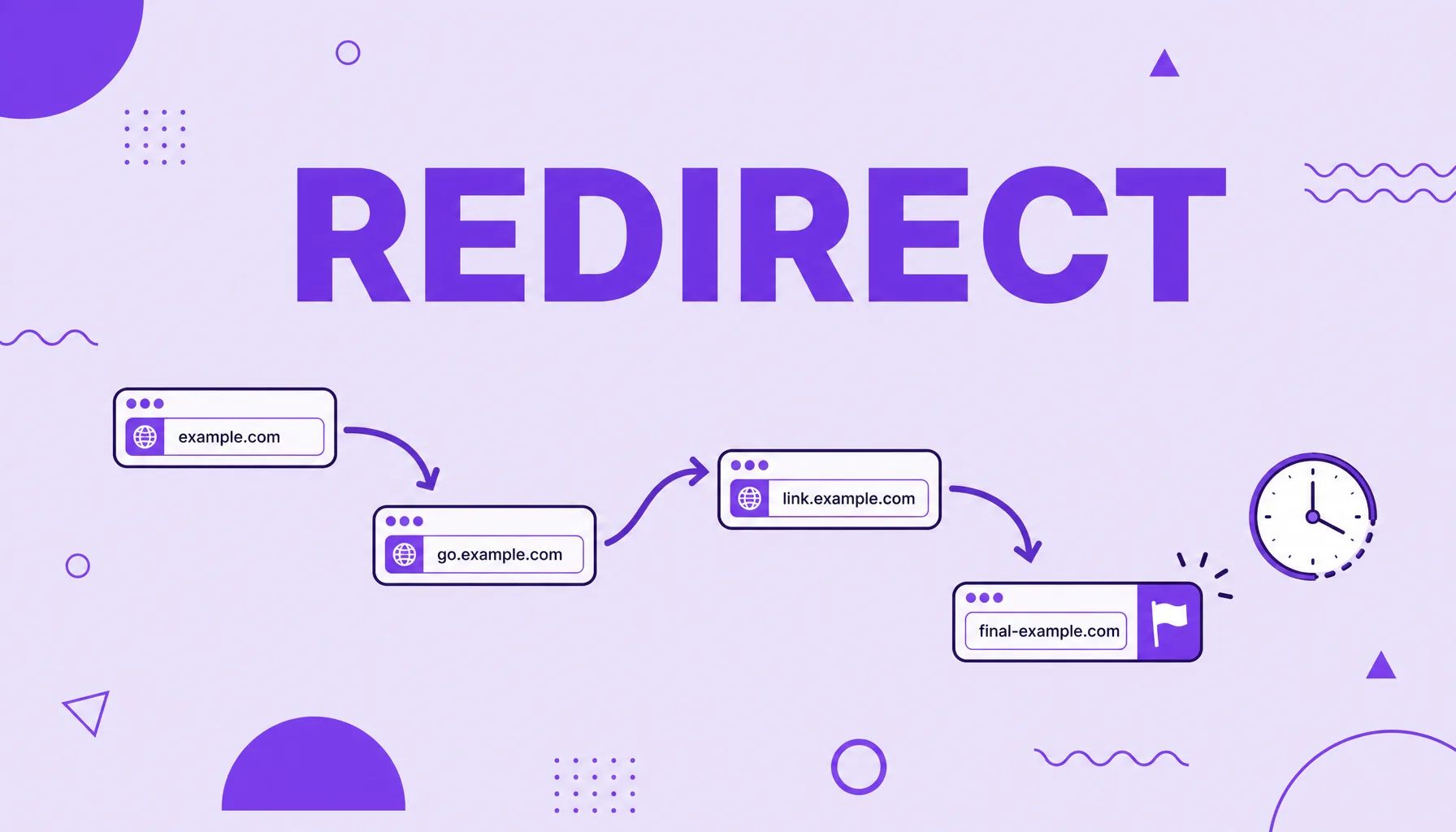 Ilustração de várias caixas de URL conectadas por setas em ziguezague até um destino final, com um relógio, representando uma cadeia de redirecionamentos.
