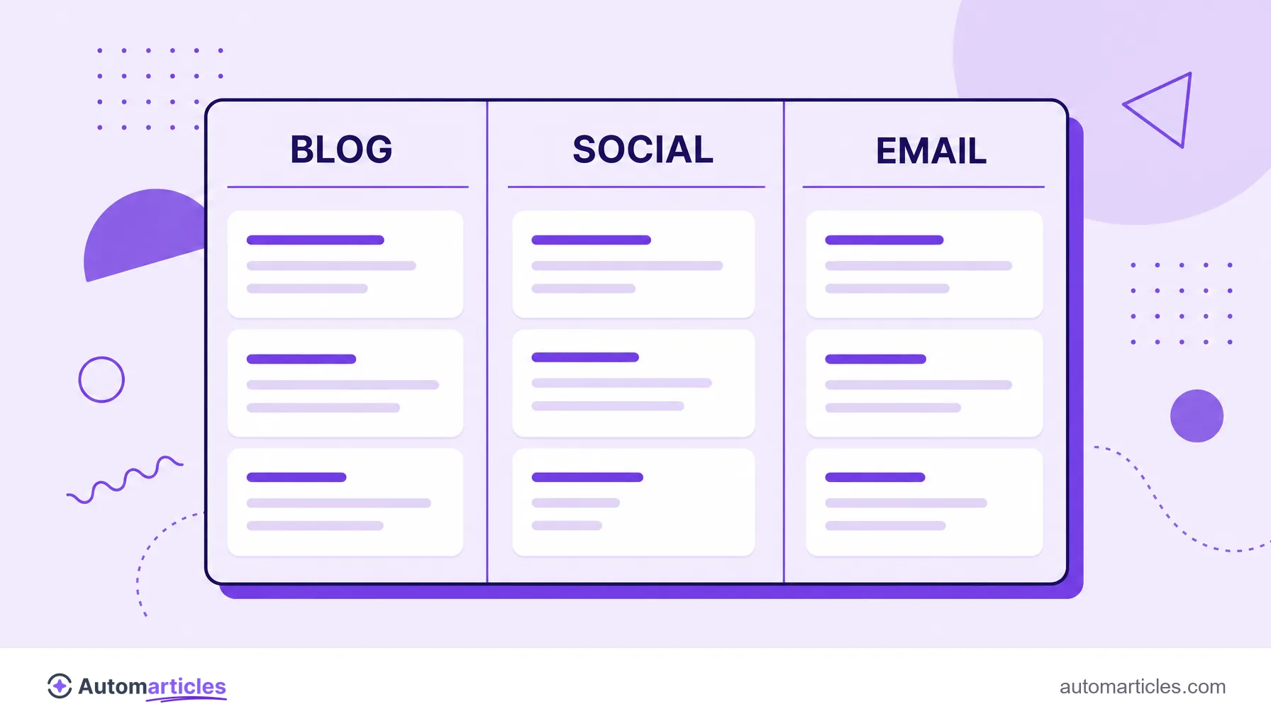 Illustration of a kanban board with blog, social and email columns organizing topics by channel.