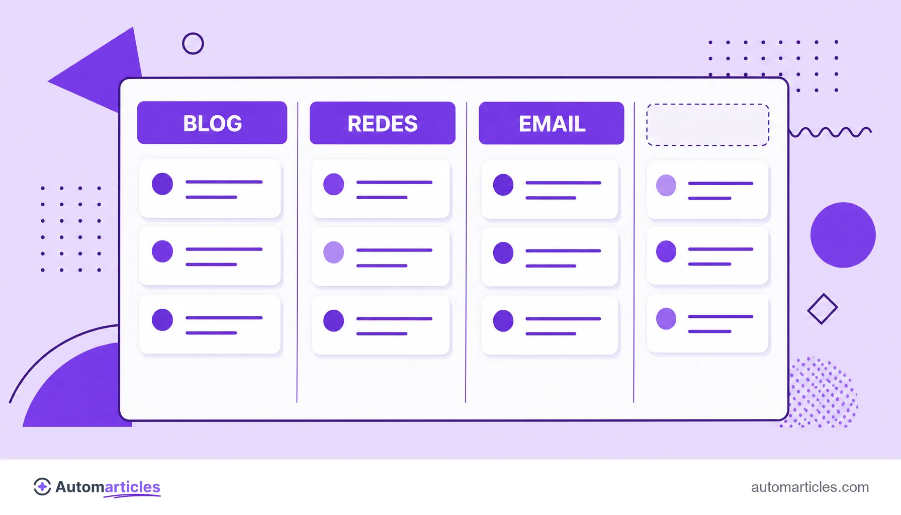 Ilustración de un tablero kanban con columnas de blog, redes y email que organizan las ideas por canal.