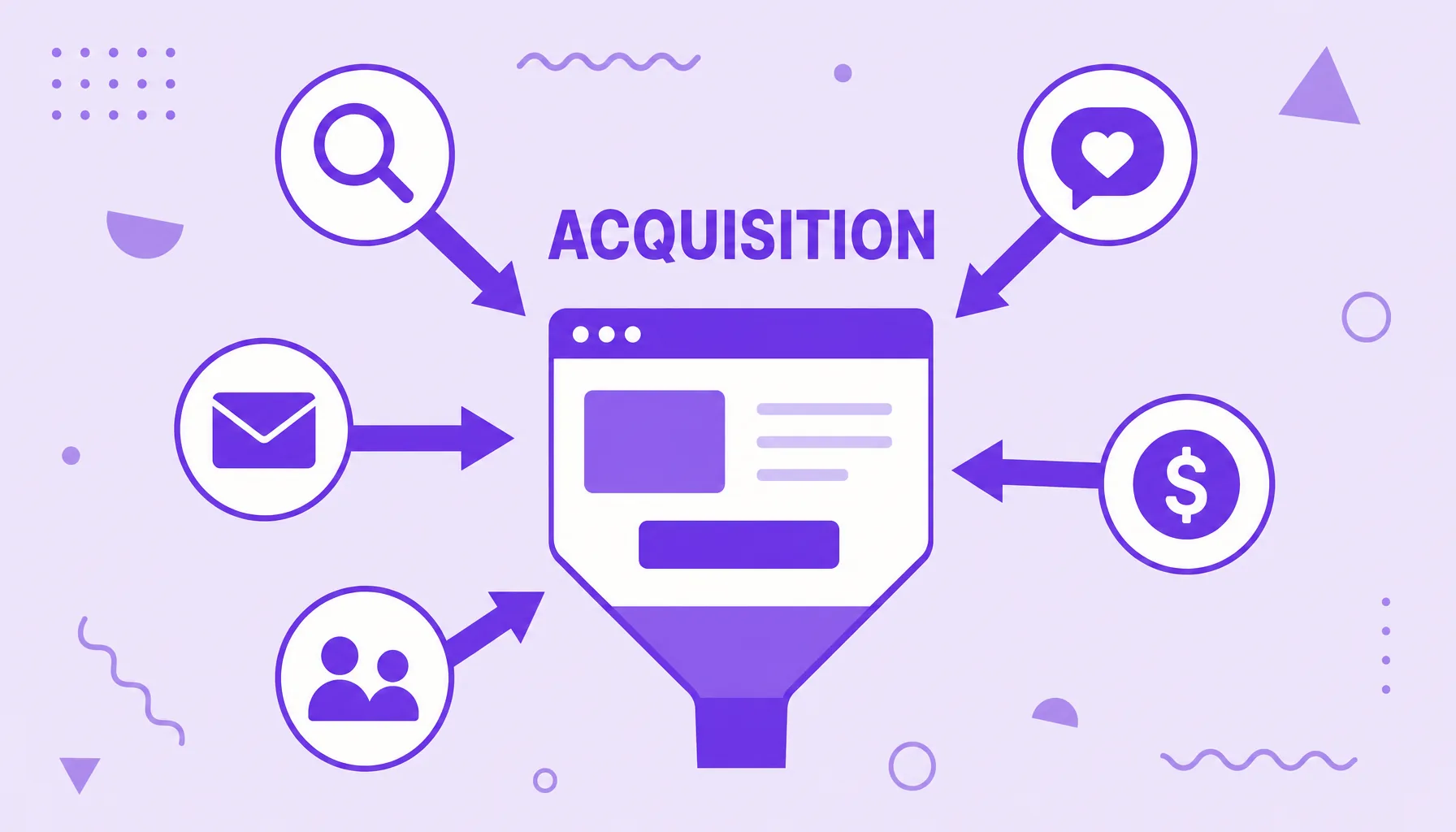 Illustration of a site in the center receiving arrows from search, social, email, ads and referral, representing acquisition channels.