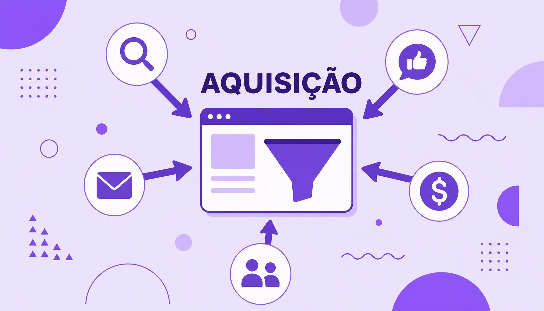 Ilustração de um site no centro recebendo setas de busca, redes sociais, e-mail, anúncios e indicação, representando os canais de aquisição.