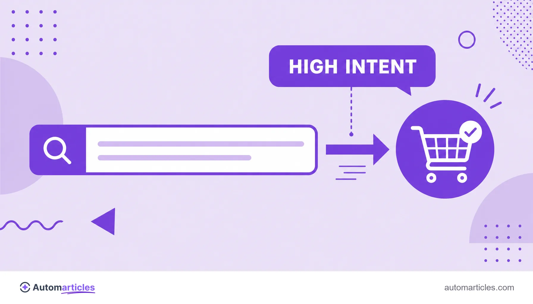 Illustration of a long, specific search leading straight to a conversion, representing the high intent of the long tail.