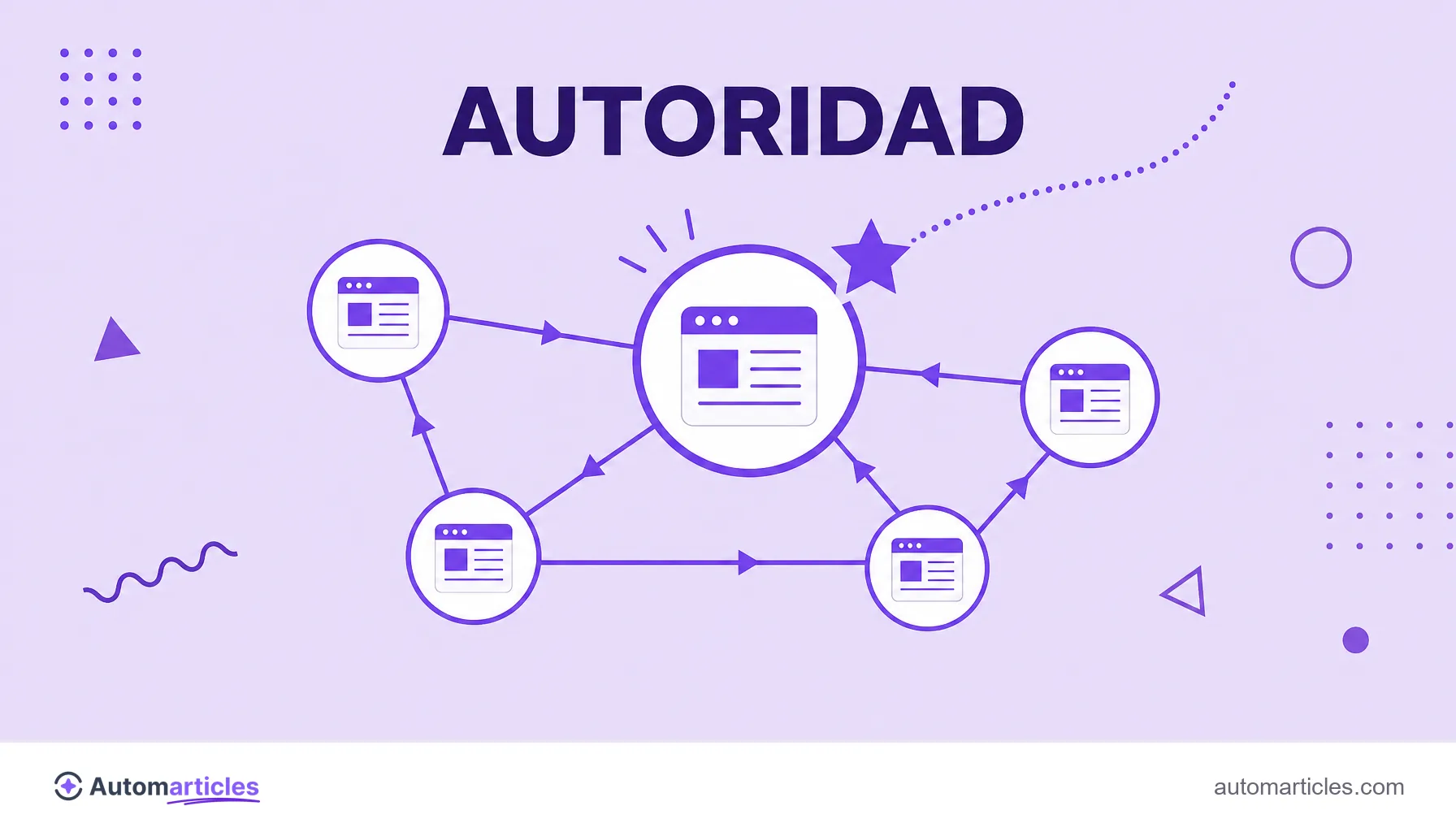 Ilustración de páginas conectadas con flechas de energía que distribuyen autoridad por el clúster a partir de un backlink externo.