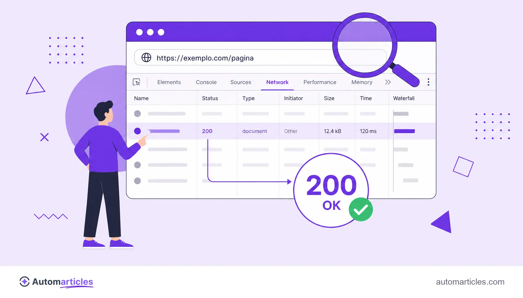Ilustração de uma pessoa verificando o código de status de uma URL na aba de rede do navegador, com um selo 200 OK.
