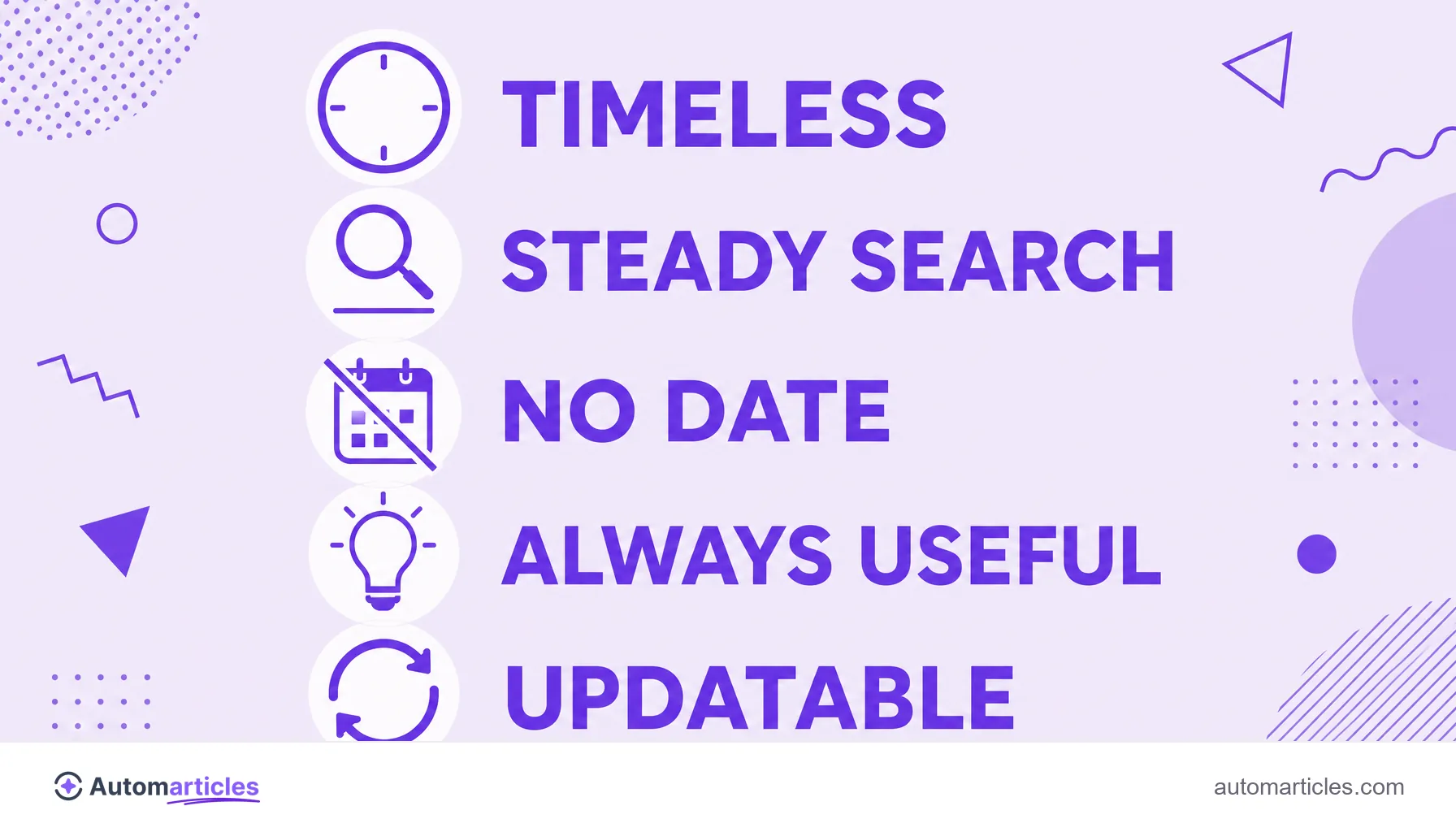 Infographic with the characteristics of evergreen content: timeless, steady search, no date, always useful and updatable.