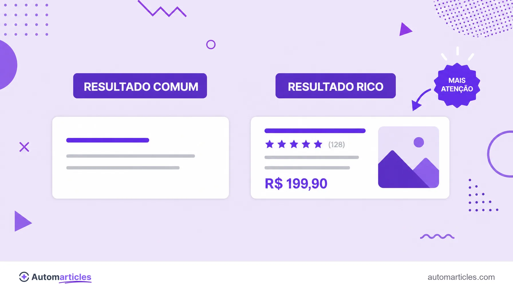 Ilustração comparando um resultado de busca comum com um resultado rico com estrelas, imagem e preço em destaque.