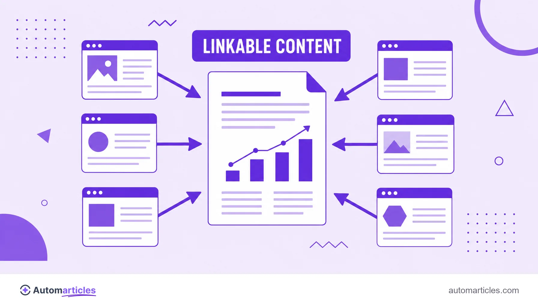 Illustration of a central piece of content attracting dofollow links from several sites around it, representing earning good backlinks.