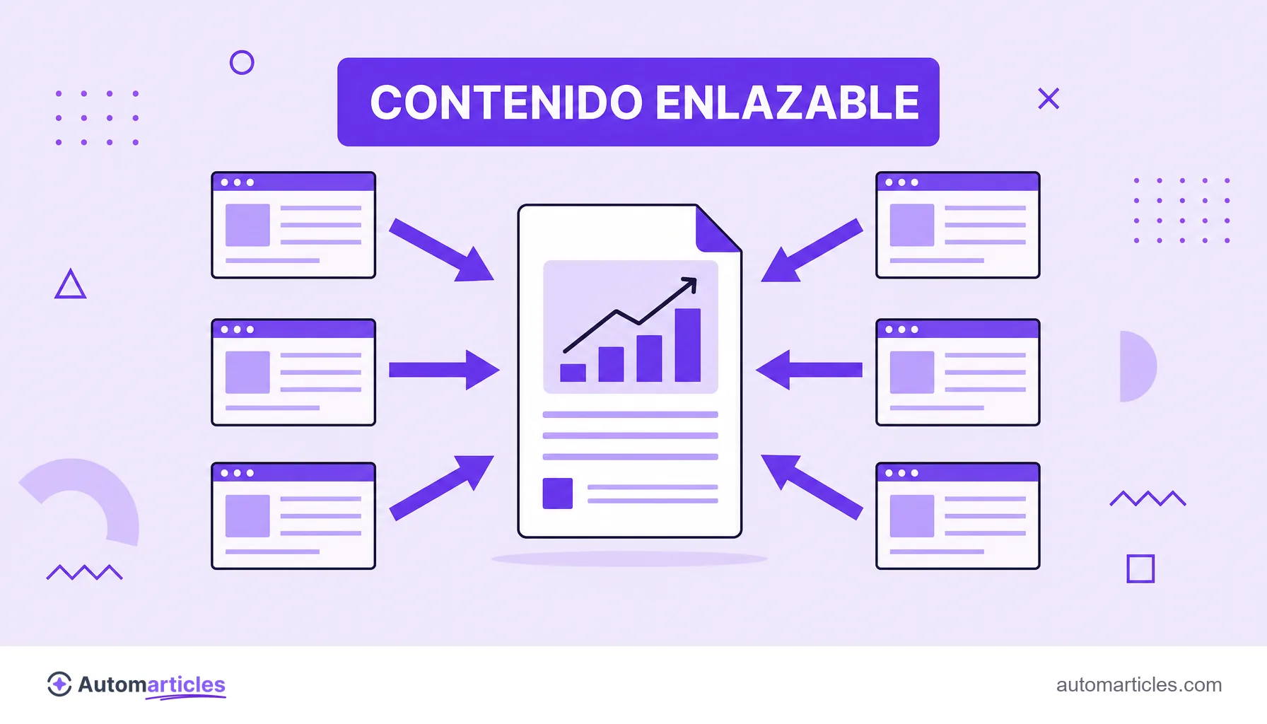 Ilustración de un contenido central que atrae enlaces dofollow de varios sitios alrededor, que representa la conquista de buenos backlinks.