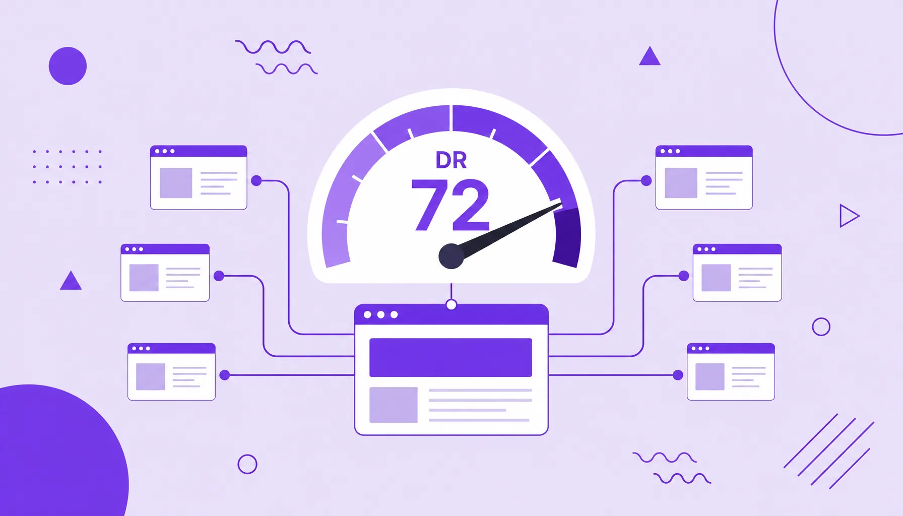 Ilustração de um medidor com ponteiro em número alto e vários sites conectados por links a um domínio central, representando o Domain Rating.