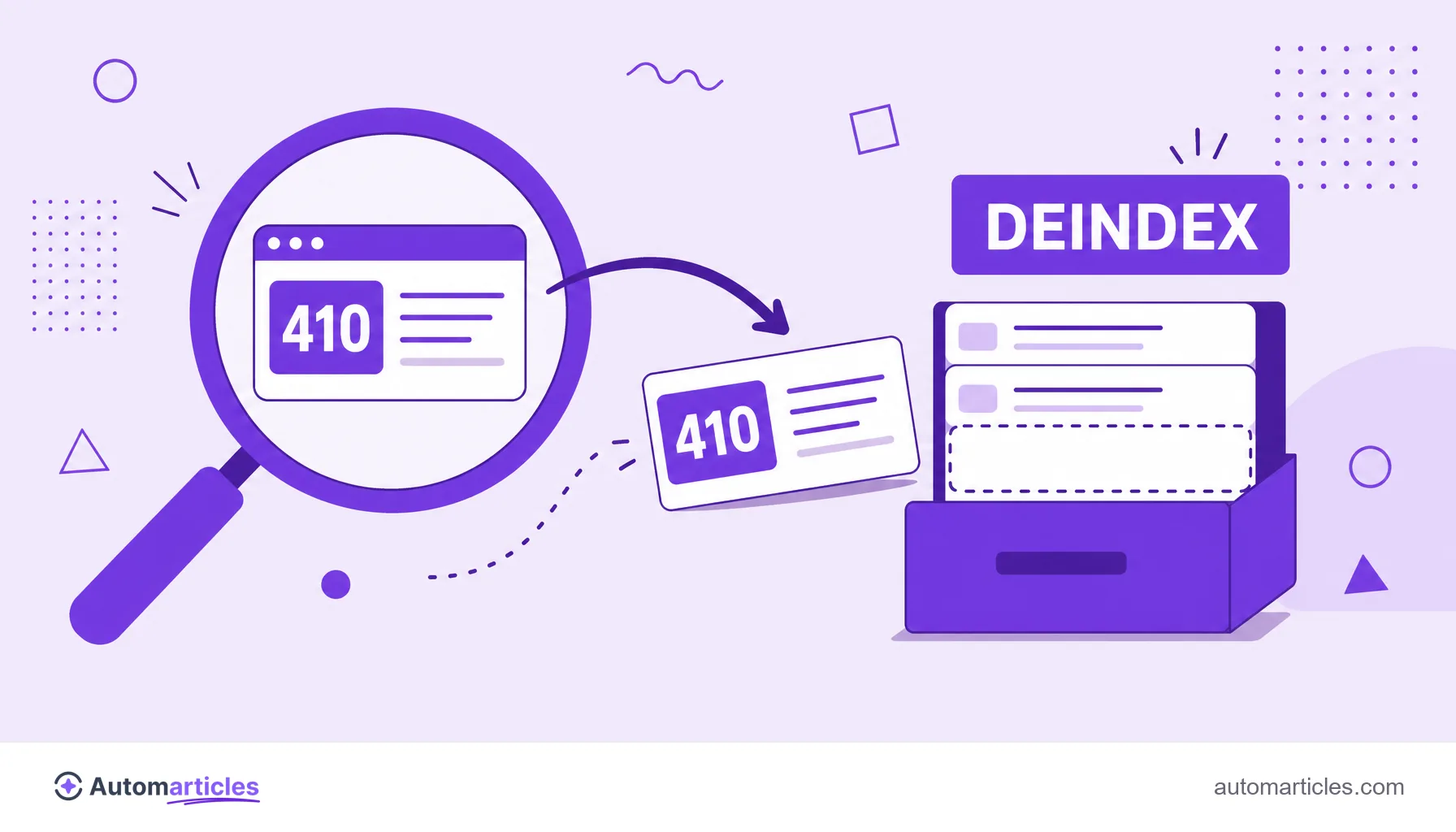 Illustration of a page marked with 410 being pulled out of Google's results list, representing deindexing.