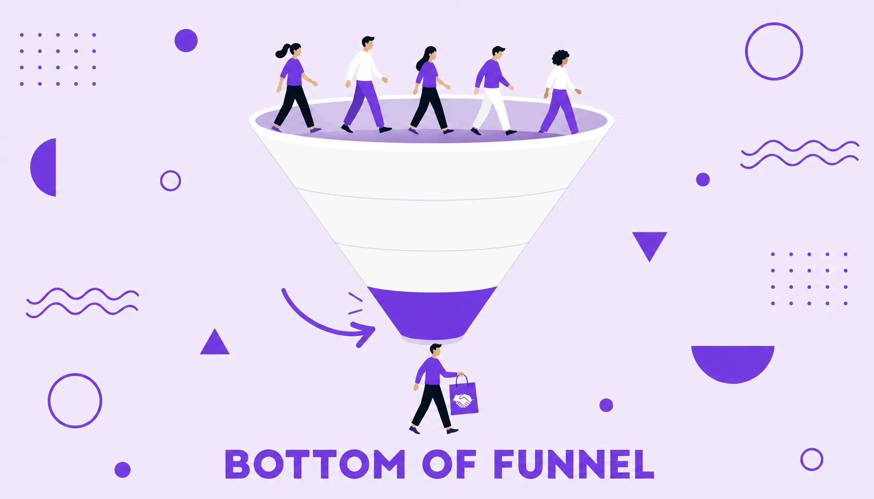 Illustration of a marketing funnel with many people entering the top and one converted into a customer at the narrow tip, highlighting the bottom of funnel.