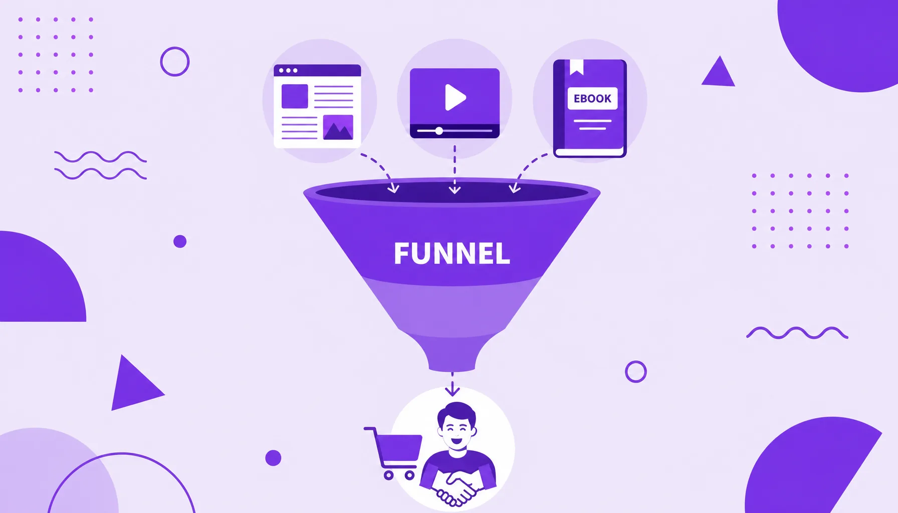 Illustration of a funnel receiving content icons at the top and delivering a customer at the base, representing the content funnel.