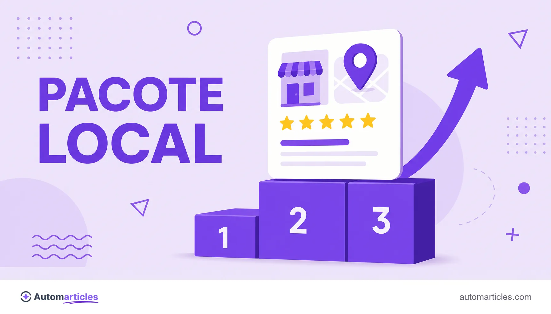 Ilustração de um perfil de empresa subindo ao topo do pacote local do Google, com estrelas de avaliação e pino de mapa, representando a otimização para SEO local.