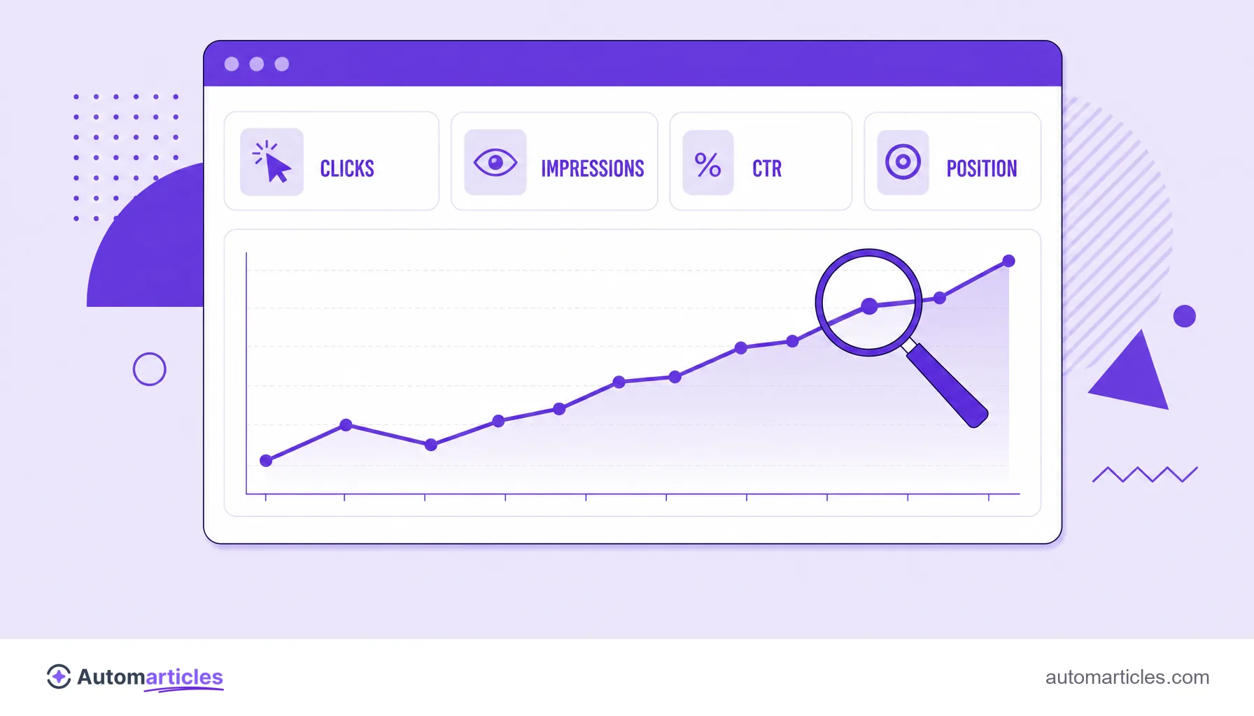 Illustration of the performance report with a rising line chart and cards for clicks, impressions, CTR and position.