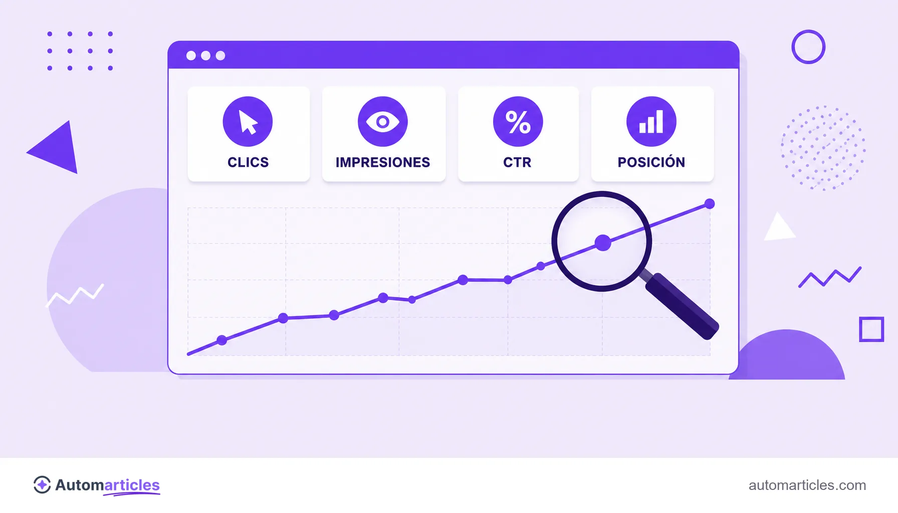Ilustración del informe de rendimiento con un gráfico de línea en ascenso y tarjetas de clics, impresiones, CTR y posición.