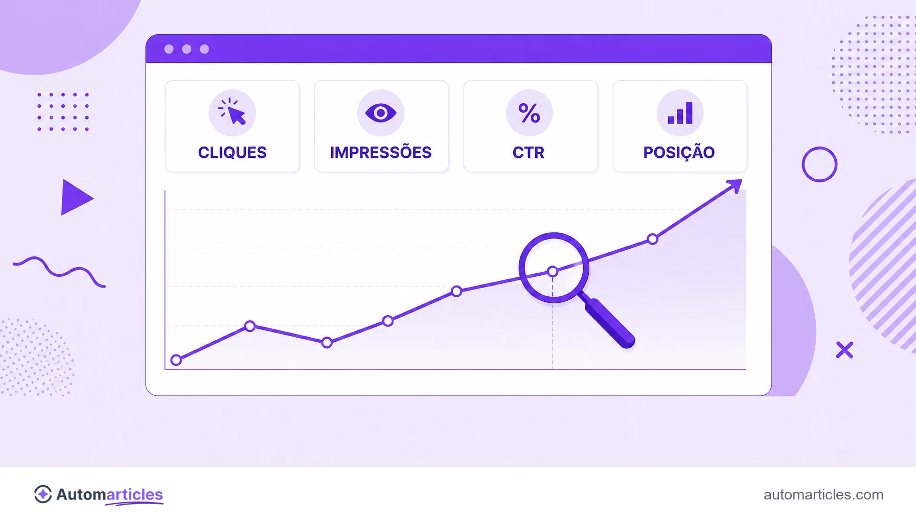 Ilustração do relatório de desempenho com um gráfico de linha em ascensão e cartões de cliques, impressões, CTR e posição.