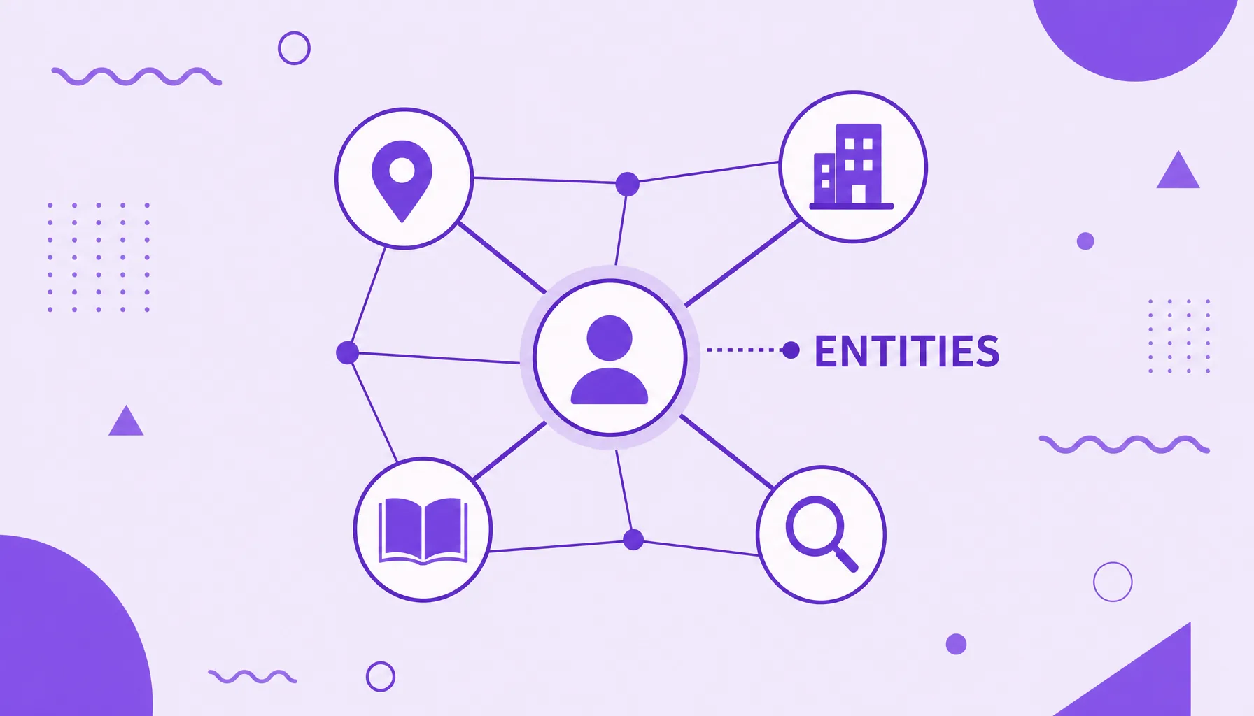 Illustration of a network of connected nodes representing people, places and things, the knowledge graph that links entities.