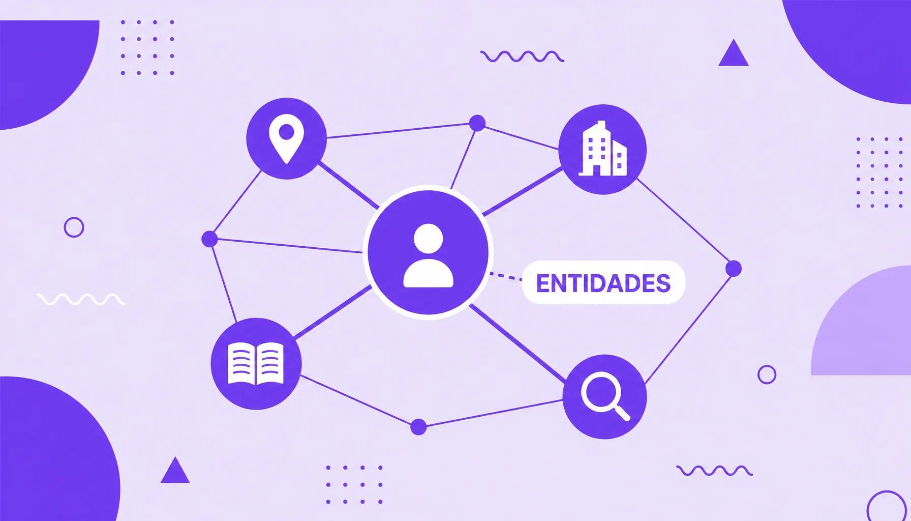 Ilustración de una red de nodos conectados que representan personas, lugares y cosas, el grafo de conocimiento que enlaza entidades.