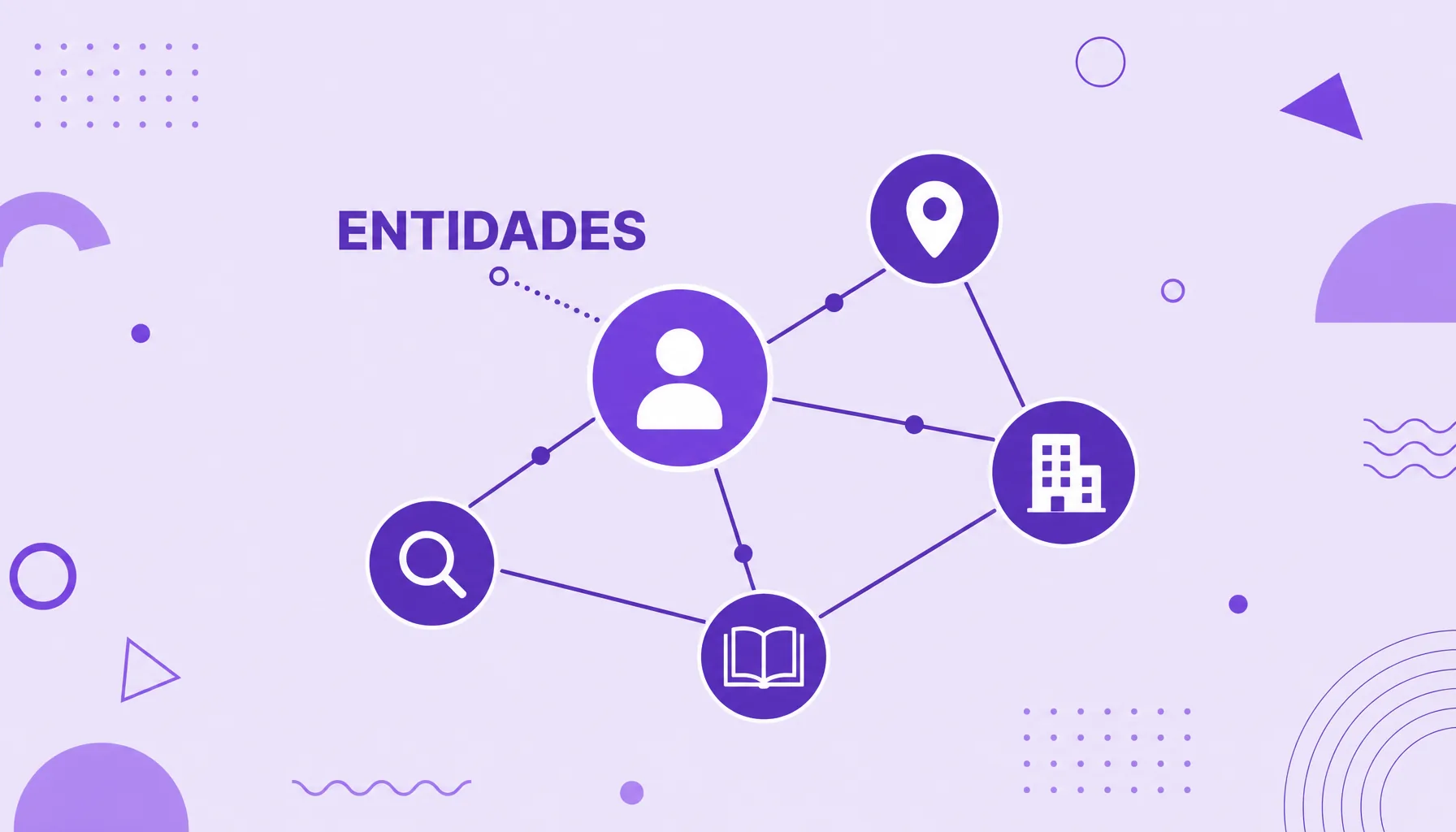 Ilustração de uma rede de nós conectados representando pessoas, lugares e coisas, o grafo de conhecimento que liga entidades.