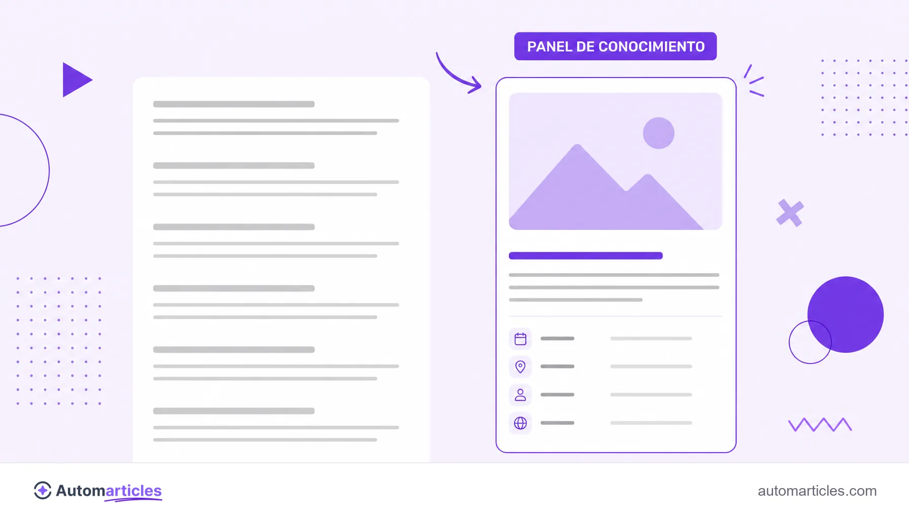 Ilustración de una SERP con resultados a la izquierda y un panel de conocimiento destacado a la derecha, con imagen, título y datos de la entidad.