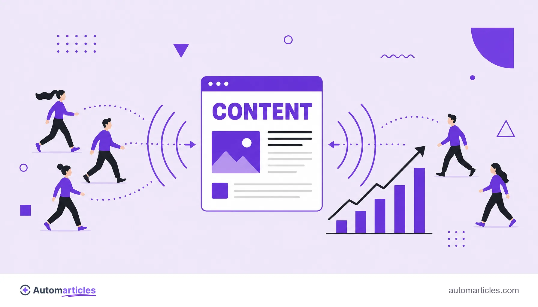 Illustration of a blog page attracting people with a growth chart beside it, representing the compounding effect of inbound.