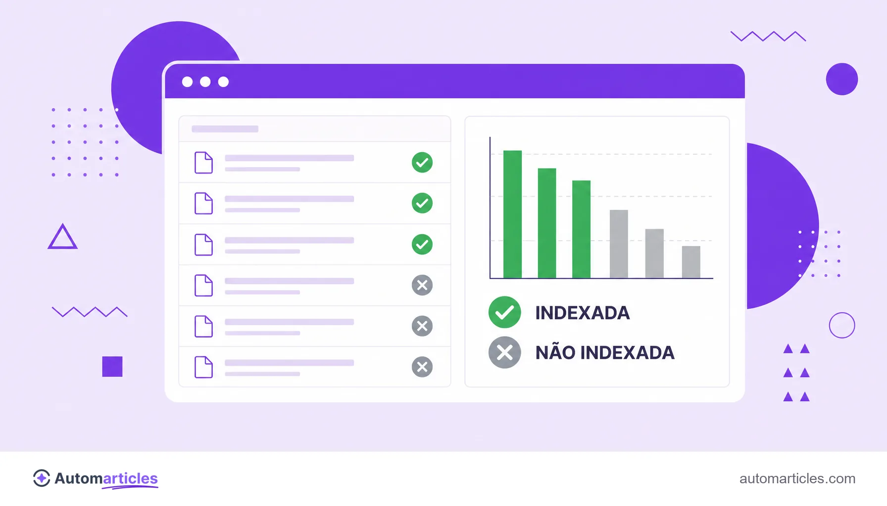 Ilustração de um painel mostrando páginas indexadas com selo verde e páginas não indexadas com um X cinza.