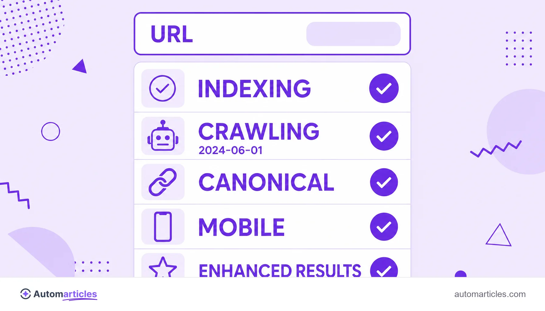 Infographic of the URL inspection card showing indexing, crawling, canonical, mobile and enhanced results status.