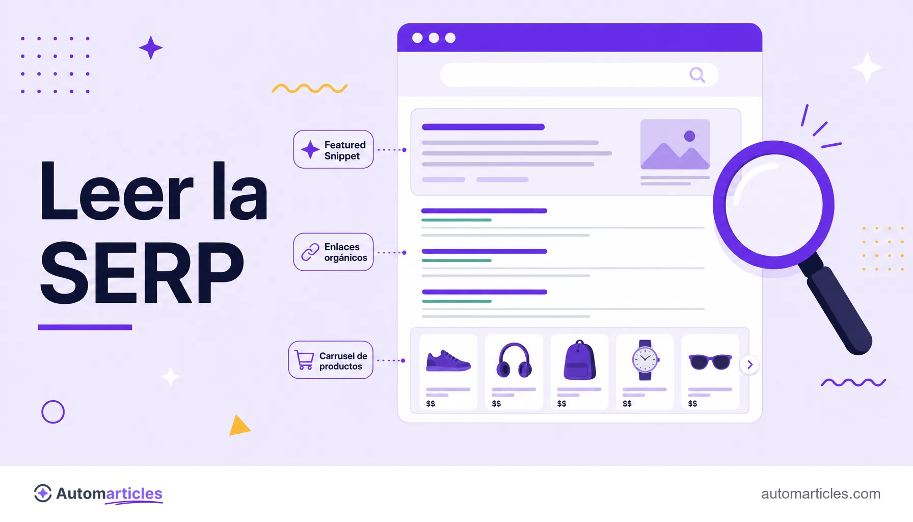 Ilustración de una página de resultados siendo analizada por una lupa, destacando los formatos que revelan la intención de búsqueda: featured snippet, enlaces y carrusel.