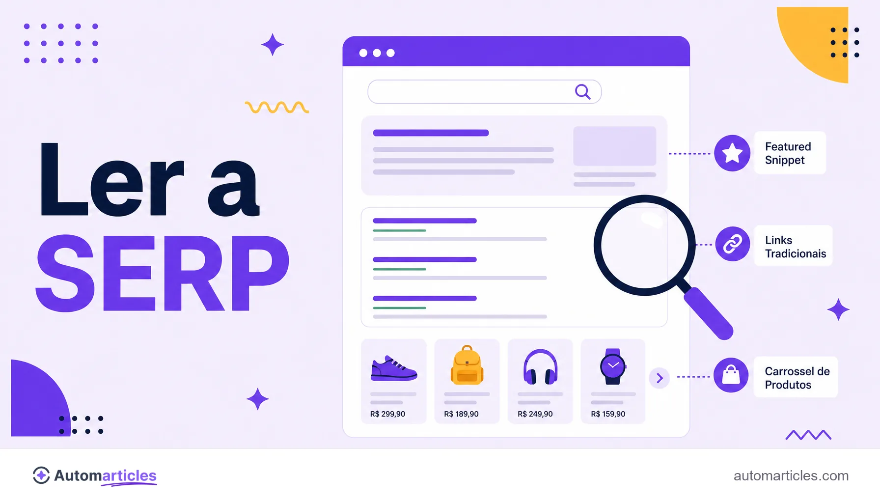 Ilustração de uma página de resultados sendo analisada por uma lupa, destacando os formatos que revelam a intenção de busca: featured snippet, links e carrossel.