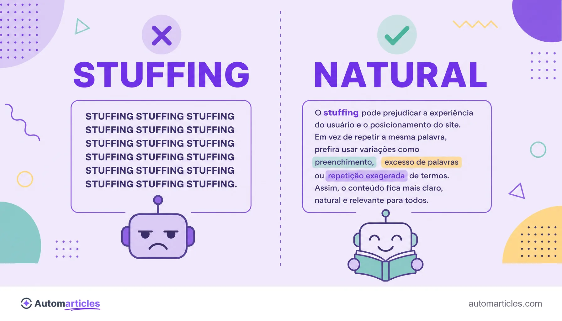 Infográfico comparando keyword stuffing, com a mesma palavra repetida em excesso, e escrita natural, com termo principal e variações equilibrados.