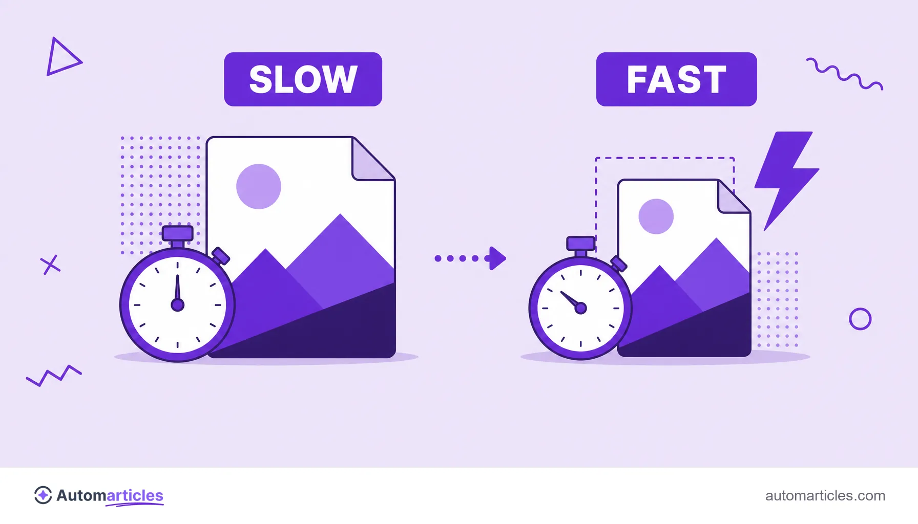 Illustration comparing a heavy, slow image with an optimized, fast image to improve LCP.