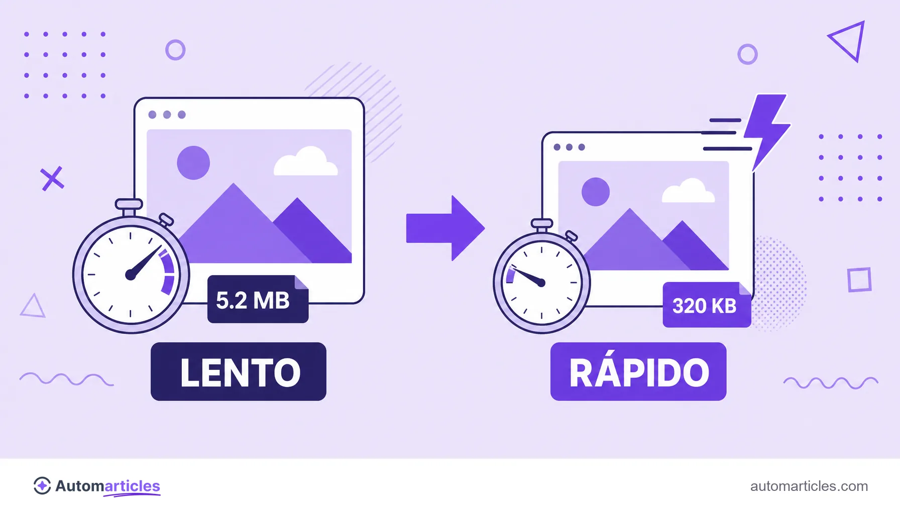 Ilustración que compara una imagen pesada y lenta con una imagen optimizada y rápida para mejorar el LCP.