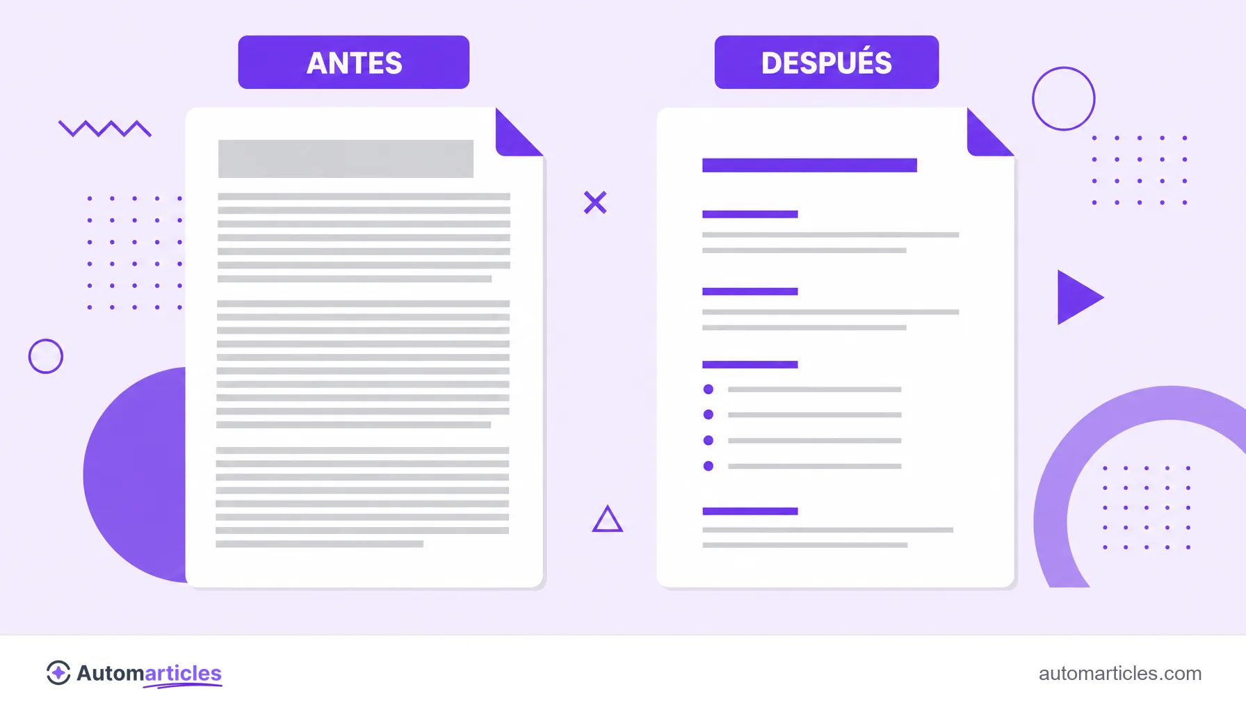 Ilustración que compara un texto denso (antes) con el mismo texto abierto en subtítulos y listas (después), más legible.